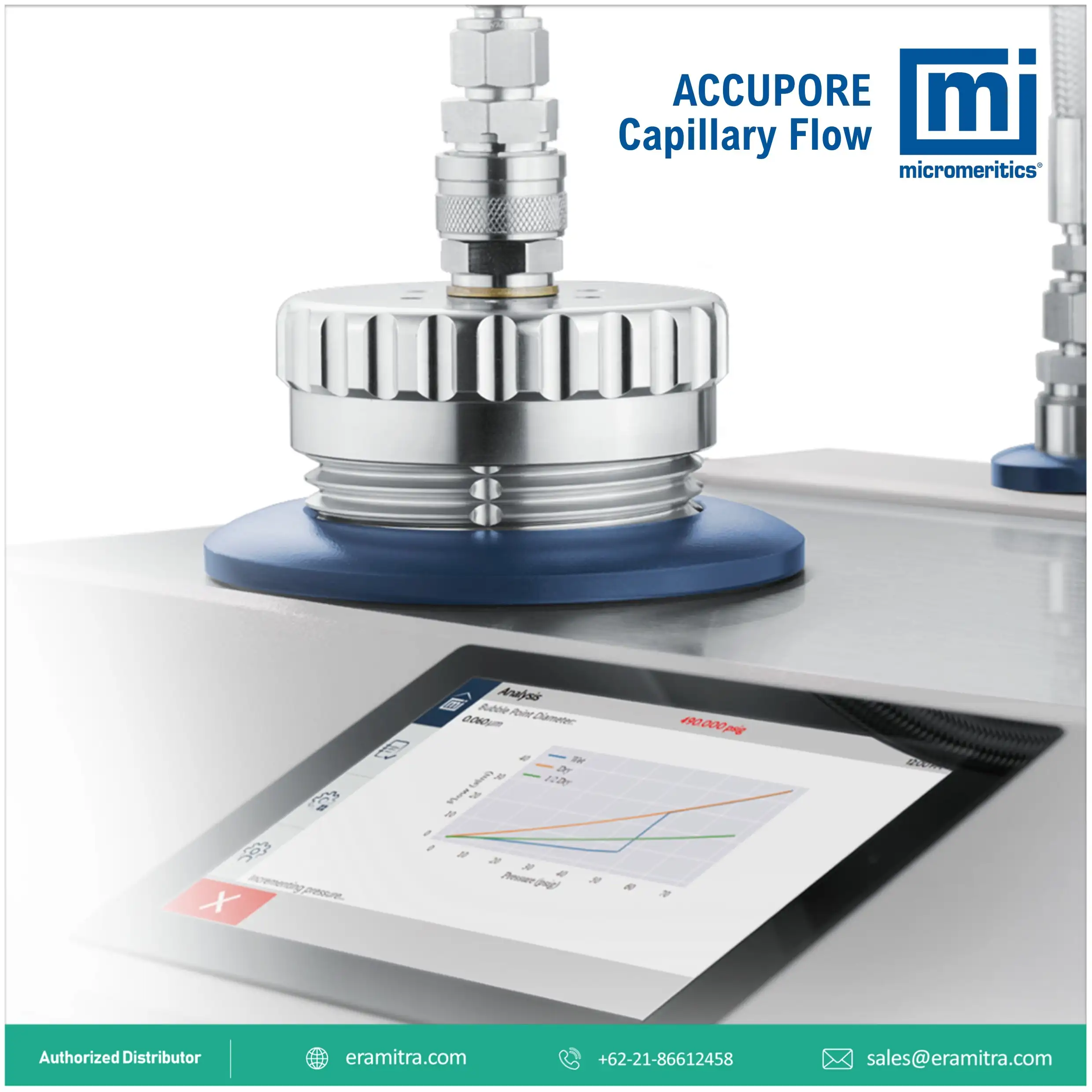AccuPore