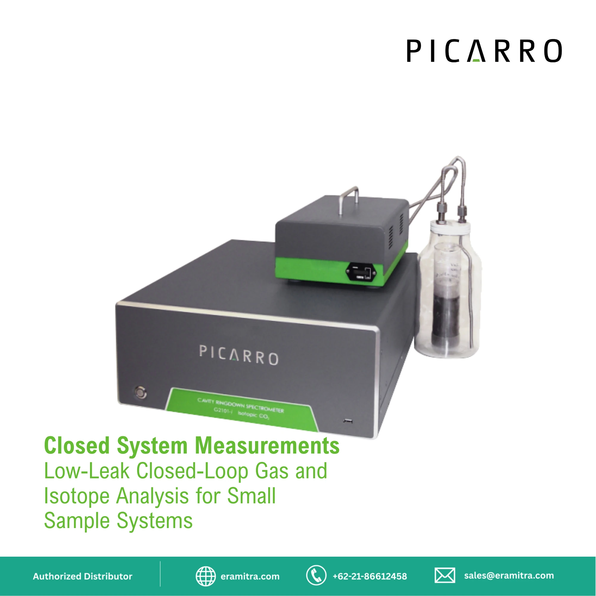 A0701 A0702 Closed System Measurements