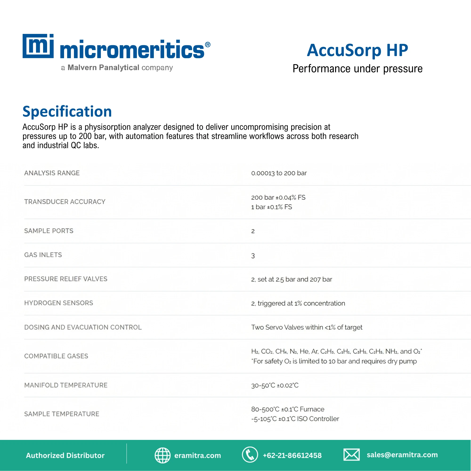 AccuSorp HP